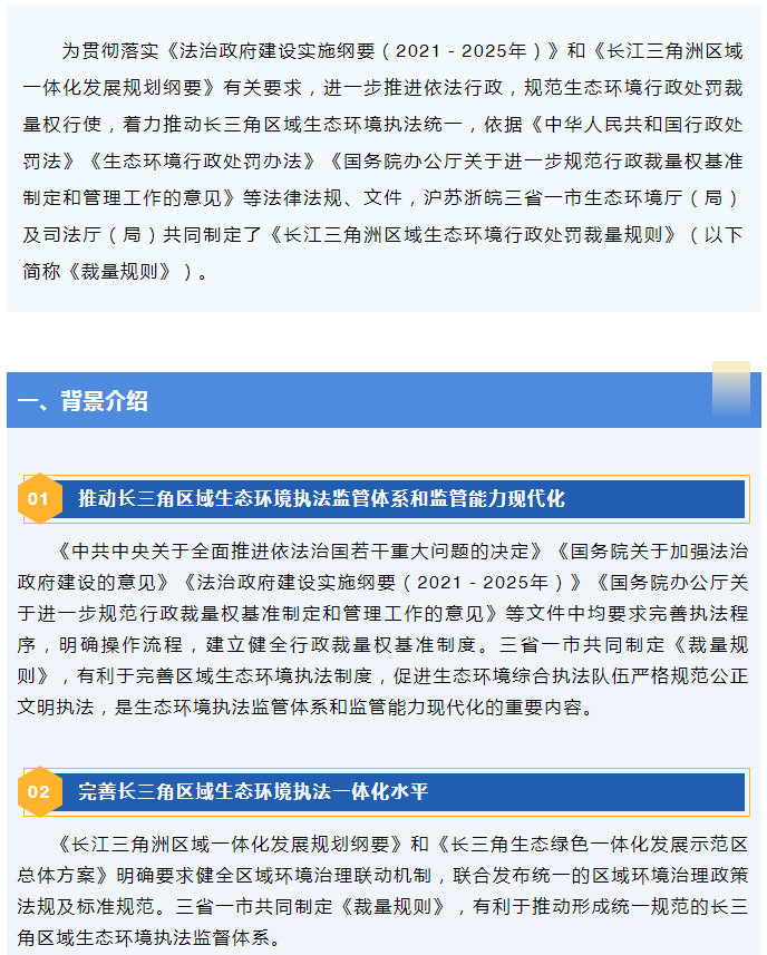 美麗長(zhǎng)三角 | 滬蘇浙皖生態(tài)環(huán)境、司法部門聯(lián)合制定生態(tài)環(huán)境行政處罰裁量規(guī)則